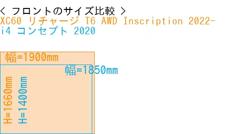 #XC60 リチャージ T6 AWD Inscription 2022- + i4 コンセプト 2020